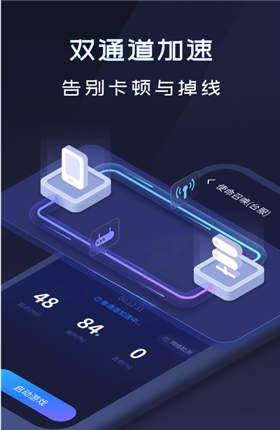 速喵加速器app