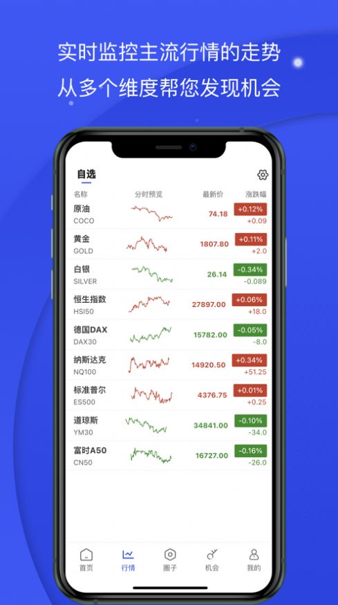 熊猫财经app