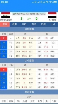 310大赢家比分足球比分