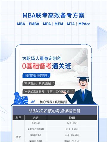 mba智库app