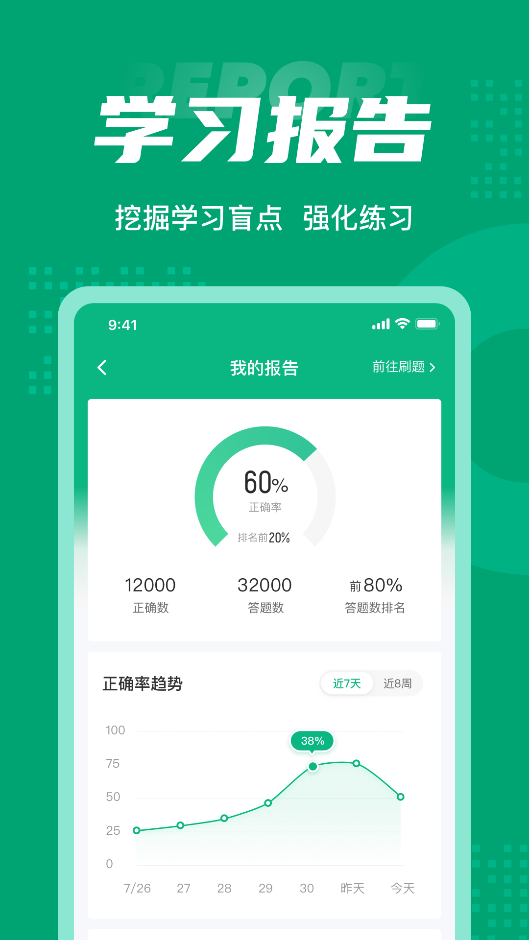 茶艺师考试聚题库app