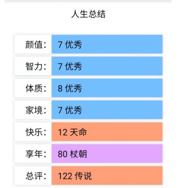 人生重来器加强版