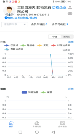 好到达管理端