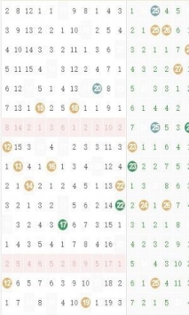 澳门特料码最新开奖结果