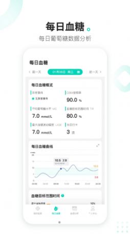 硅基动感app