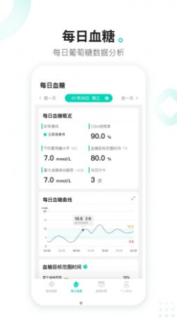 硅基动感app