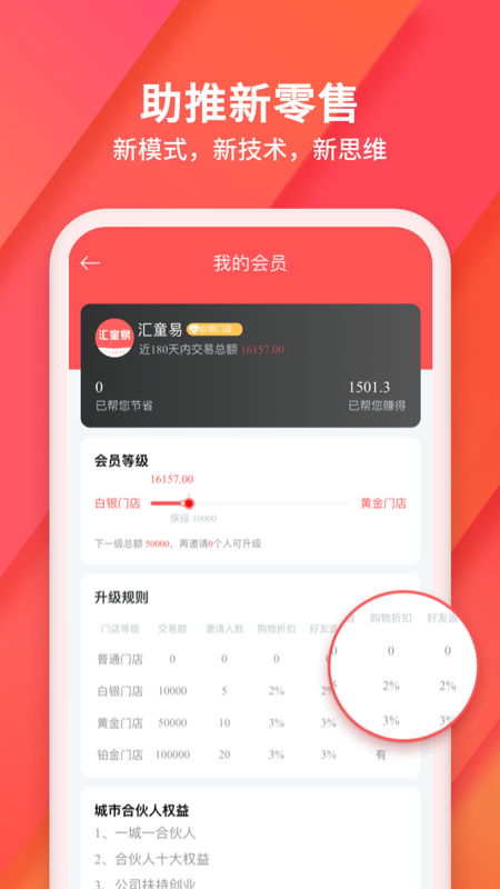 汇童易app