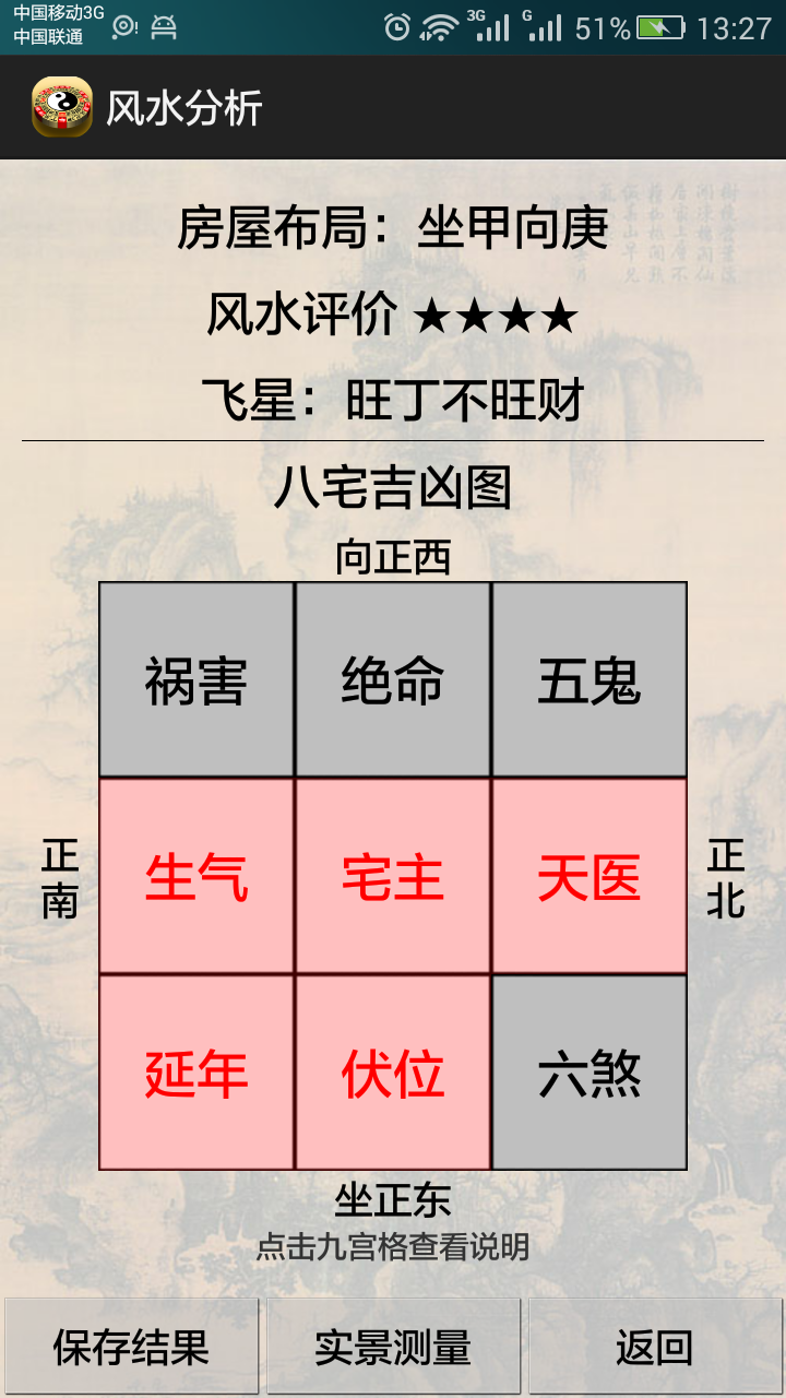 3d风水罗盘