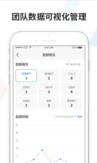 直客源app