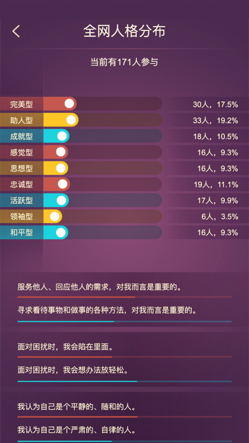 九型人格测试游戏