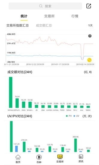 iht币交易所