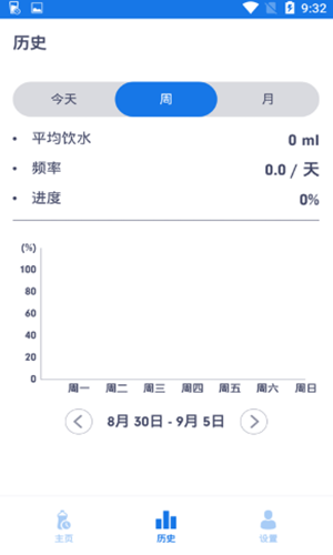 健康饮水管家安卓版