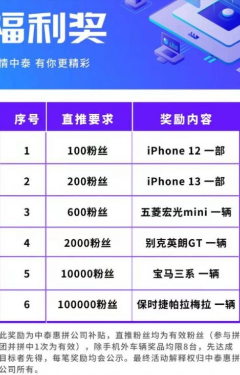 中泰惠拼拼团app