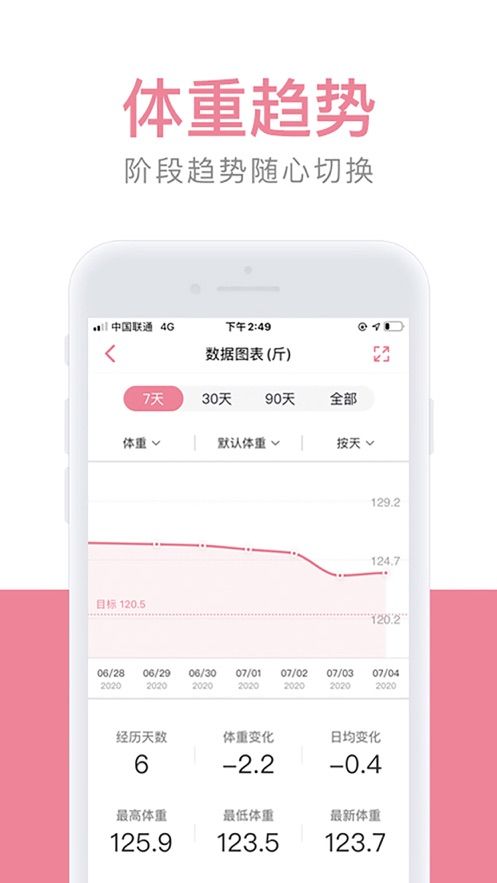 体重小本安卓版