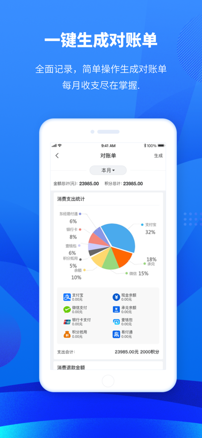 东经易网纸板报价app