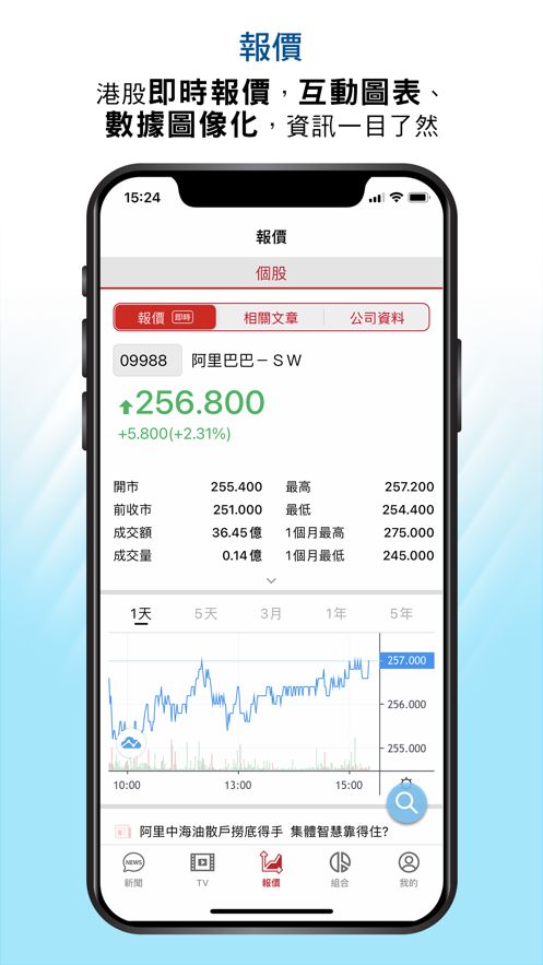 香港經濟日報官方app