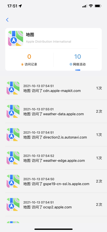 隐私活动查看器app