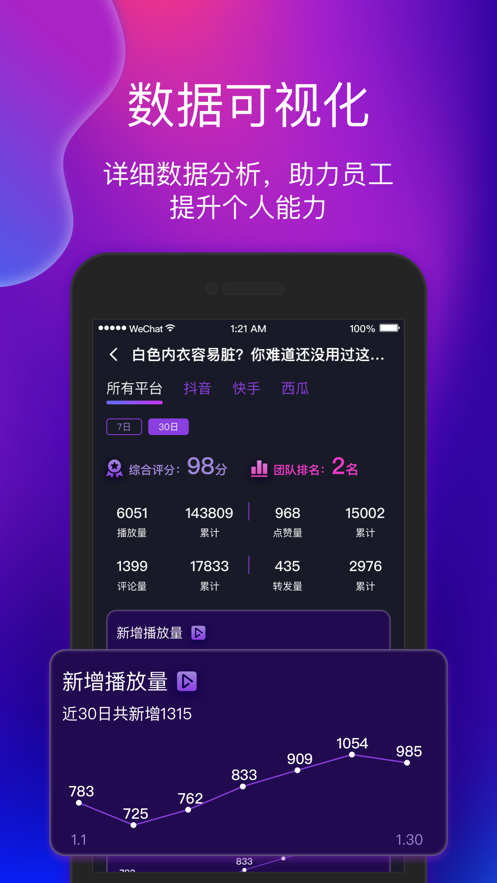 艾视嘉app最新版