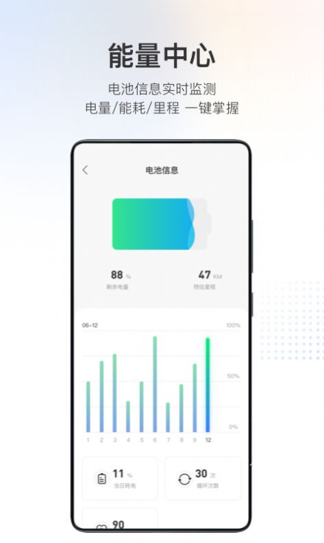 派电出行app