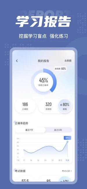 税务师考试聚题库