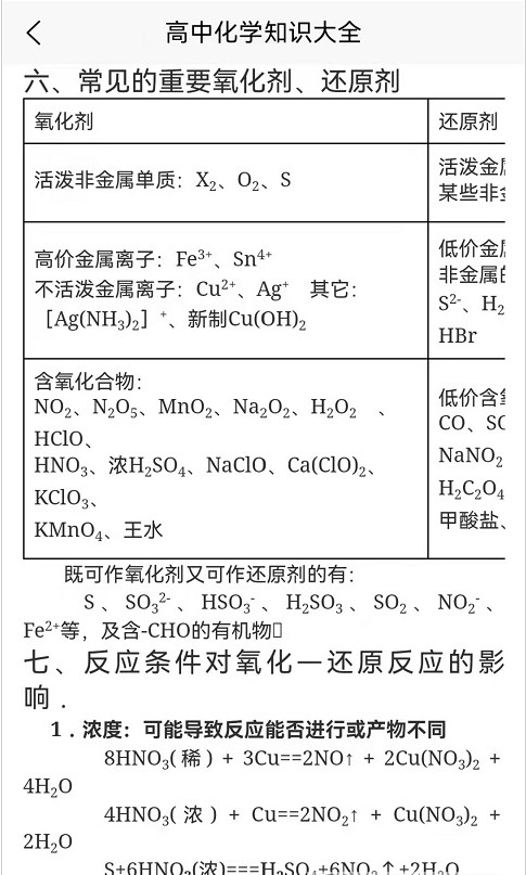 化学直通车