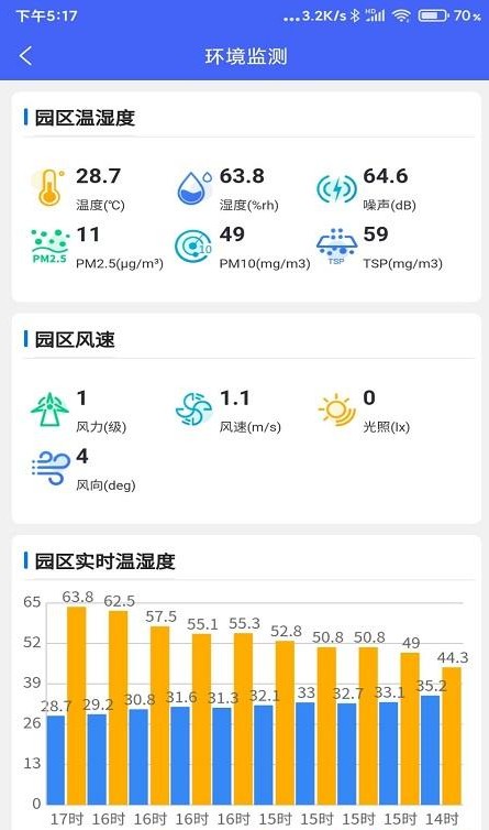 郭溪智慧园区app