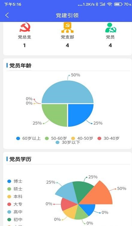 郭溪智慧园区app