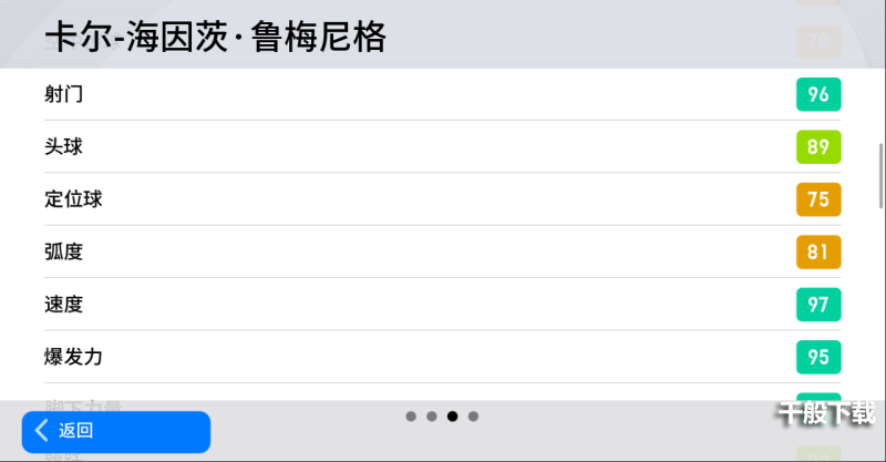 《实况足球》巴伐利亚战车在前进 拜仁时刻登场！