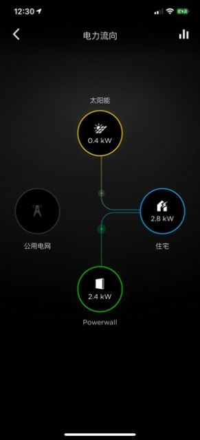 tesla特斯拉4.3