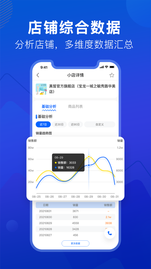 抖小店app