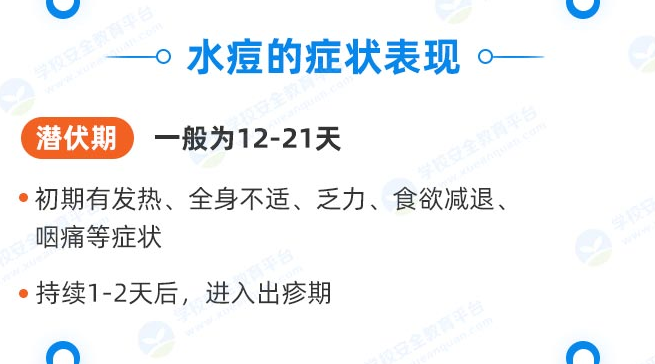 安全教育水痘高发期“战痘”知识不可少