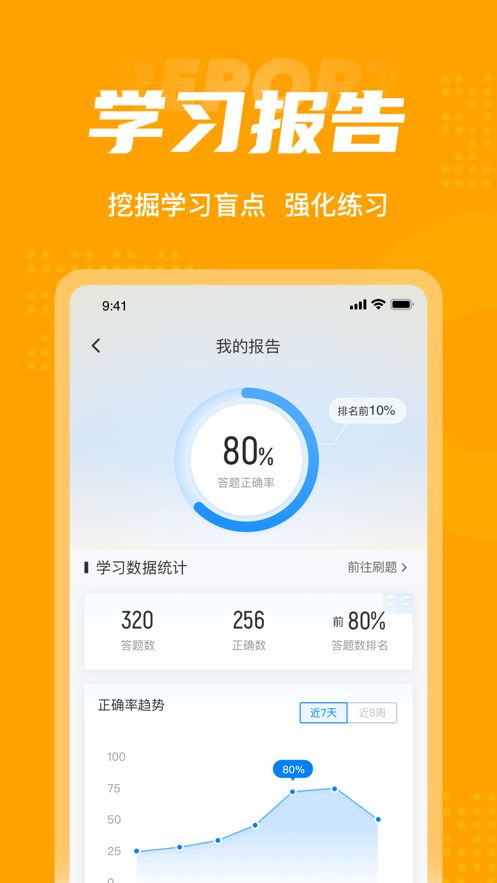 高考高起点考试聚题库app