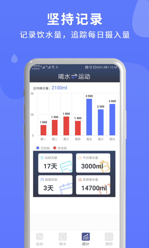 喝水时间管理app