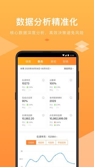 小麦助手app