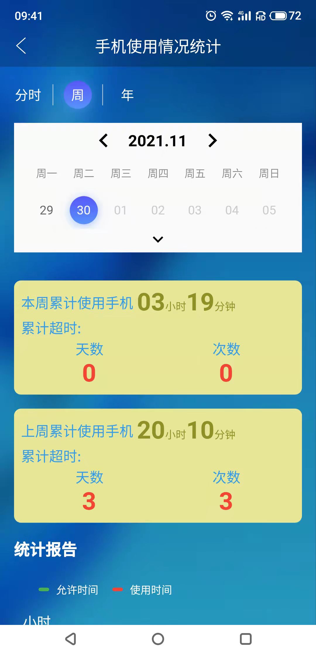 管机侠手机防沉迷app安卓版 v1.0.0