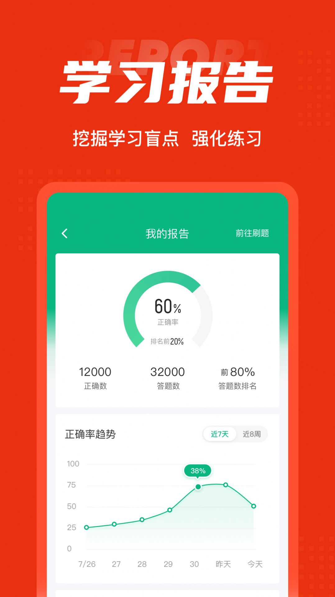 二级建造师考试聚题库app最新版 1.0.9