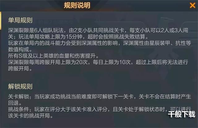 魂斗罗归来深渊裂隙图文攻略图片4