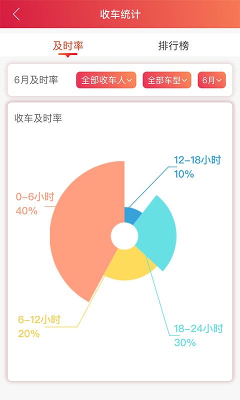 安吉助手最新版