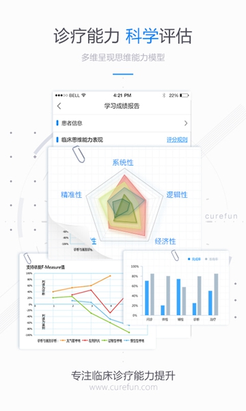 治趣虚拟诊室 最新版