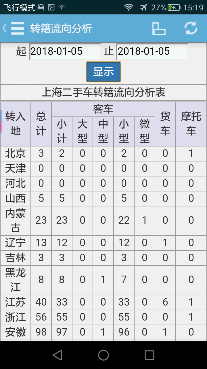 海车集下载本