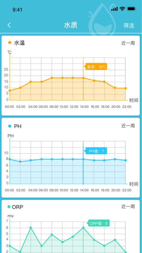 青头潜鸭app