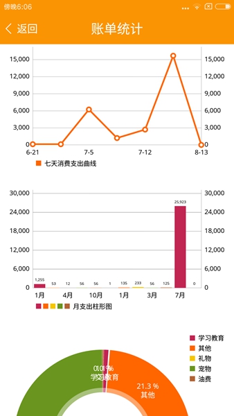 超级记账本 