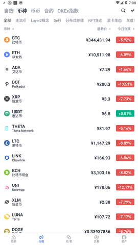 ocnex交易所