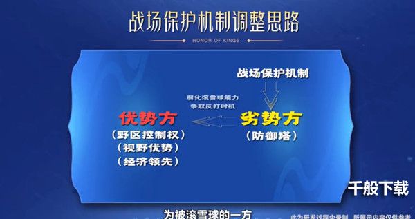 王者荣耀1月6日版本更新公告：1月6日s26赛季更新新英雄暃上线[多图]图片4