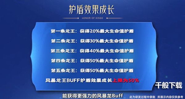 王者荣耀1月6日版本更新公告：1月6日s26赛季更新新英雄暃上线[多图]图片3