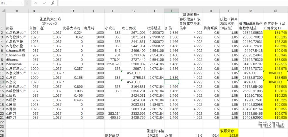 原神魈息灾和盾枪哪个好？魈息灾和盾枪强度对比图片1