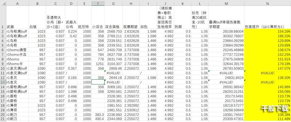 原神魈息灾和盾枪哪个好？魈息灾和盾枪强度对比图片2