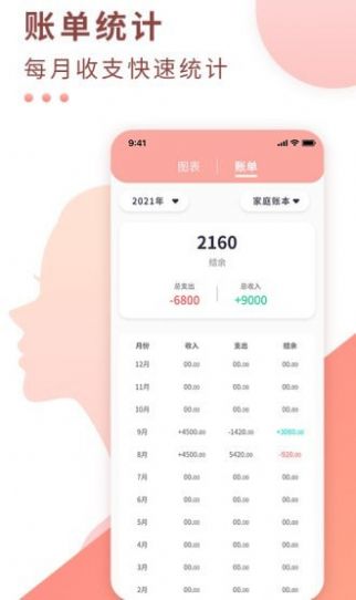 好老婆记账app