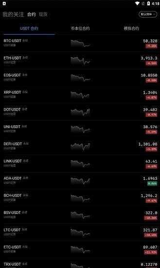 cryptomarket交易平台