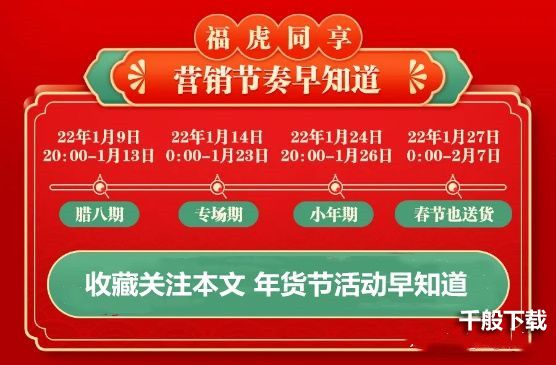 2022年京东年货节是什么时候？京东年货节活动时间和优惠活动介绍图片1